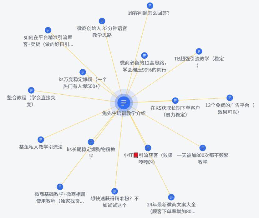 💥朋友想赚钱吗？认真看完这篇。 💥加我有送免费培训教学！ 💥代理全部一对一培训.包引流.包出单 💥1个月不转化全额可退！ ✅迷茫的同行.在校的学生.居家的宝妈.追求副业的朋友 均可来试一试多一份收入！ ✅咱家教学，分分种秒变微商大佬 稳稳爆单 🙅区别外面那种垃圾文字教学