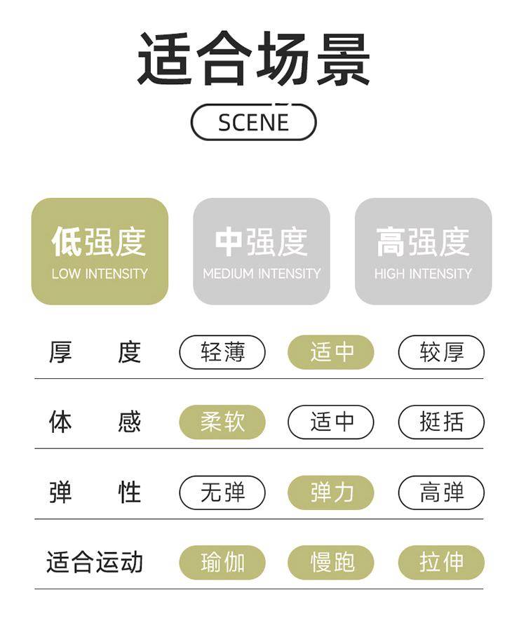 ALO YOGA💰143💎支持一件代发
aloyoga套装普拉提瑜伽裤女跑步腰提臀运动健身裤防震文胸两件套
【品牌】ALO 
【款号】TZ4016
【面料】锦纶/氨纶
【颜色】暗夜黑，咖啡色，墨绿色，深灰色，钻石白
【尺码】S，M，L，XL
 专柜同款品质，厂家直销，货源充足，售后保障