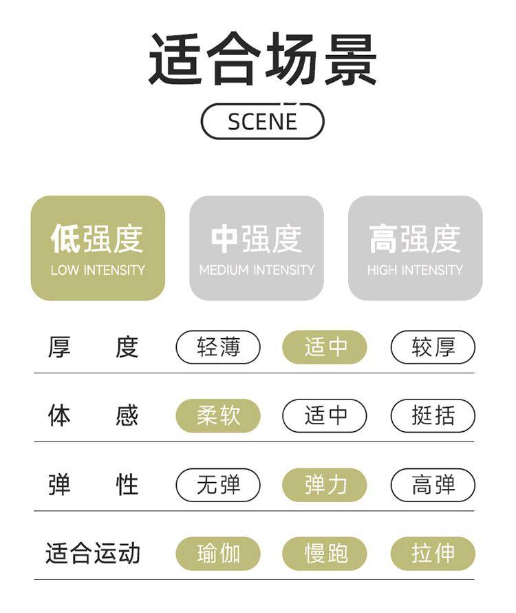 ALO YOGA💰93💎支持一件代发
alo yoga连体衣裸感瑜伽连体短裤带胸垫高强度运动健身服女
【品牌】ALO 
【款号】LTY18293
【面料】锦纶/氨纶
【颜色】藏青色，纯净白，红色，玫红色，尊贵黑
【尺码】S，M，L
 专柜同款品质，厂家直销，货源充足，售后保障