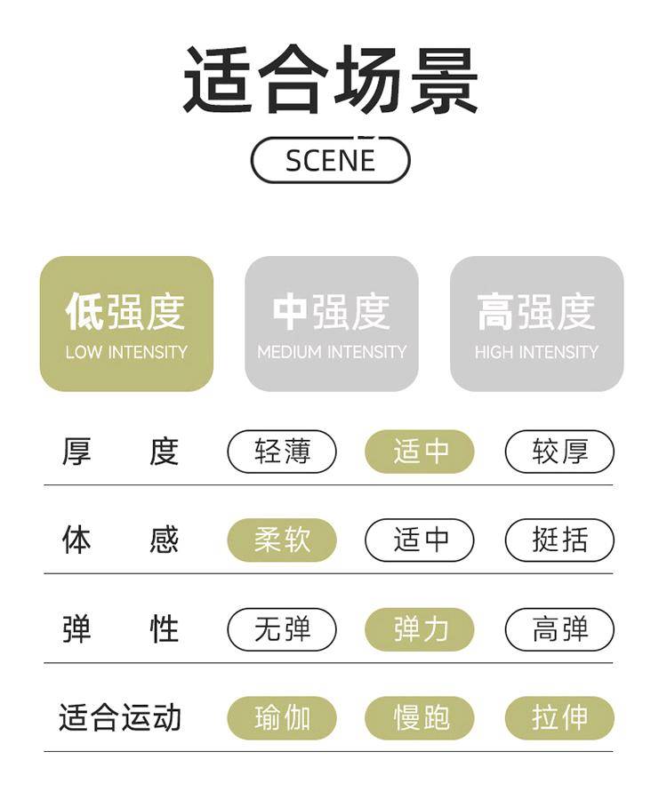 ALO YOGA 💰58💎支持一件代发
aloyoga 冬季毛绒耳置加绒防寒保暖耳套防冻耳暖
【品牌】AlO
【款号】JY9006(耳罩）
【面料】绒毛
【颜色】白色，黑色
【尺码】均码
 专柜同款品质，厂家直销，货源充足，售后保障