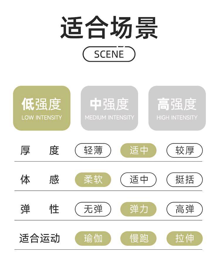 ALO YOGA 💰38💎支持一件代发
aloyoga官网同款高弹透气加宽运动发带男女同款户外吸湿排汗头巾
【品牌】AlO
【款号】JY90013（发带）
【面料】棉/氨纶
【颜色】粉色，果绿，黑色，红色，黄色，浅咖，紫色
【尺码】均码
 专柜同款品质，厂家直销，货源充足，售后保障