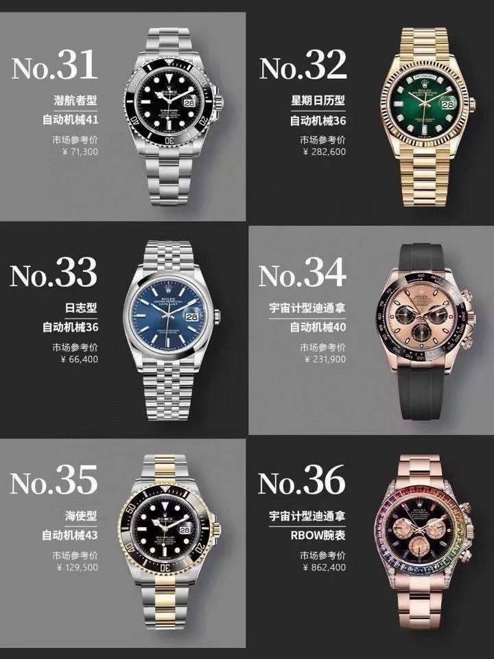 加微信: CQY-99000 广州本地发货，支持一件代发批发，每单检测好实拍确定再发货！支持货到付款！款式齐全，售后无忧（本店与多家跨境电商客户合作）