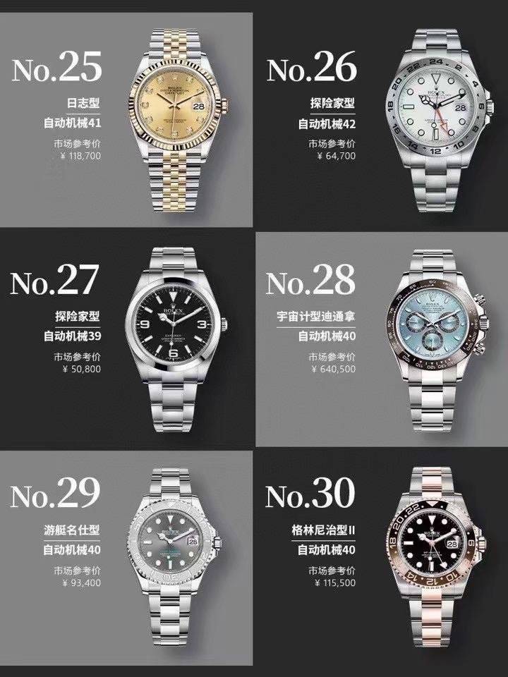 加微信: CQY-99000 广州本地发货，支持一件代发批发，每单检测好实拍确定再发货！支持货到付款！款式齐全，售后无忧（本店与多家跨境电商客户合作）